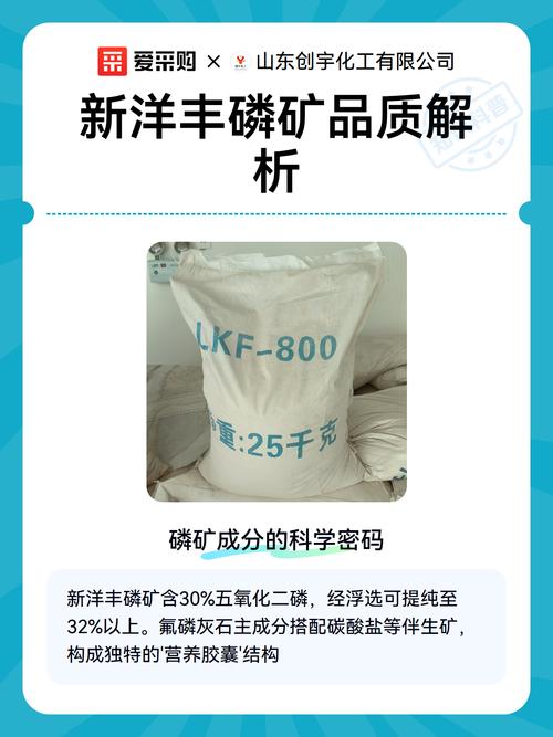 Phosphate raw materials and finished products